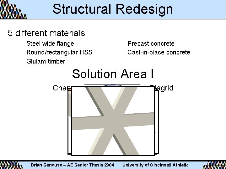 Structural Redesign 5 different materials Steel wide flange Round/rectangular HSS Glulam timber Precast concrete