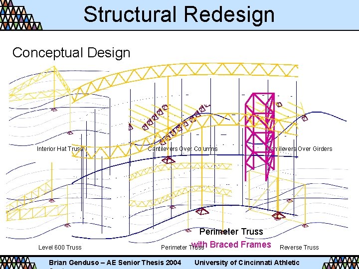 Structural Redesign Conceptual Design Interior Hat Truss Level 600 Truss Cantilevers Over Columns Cantilevers