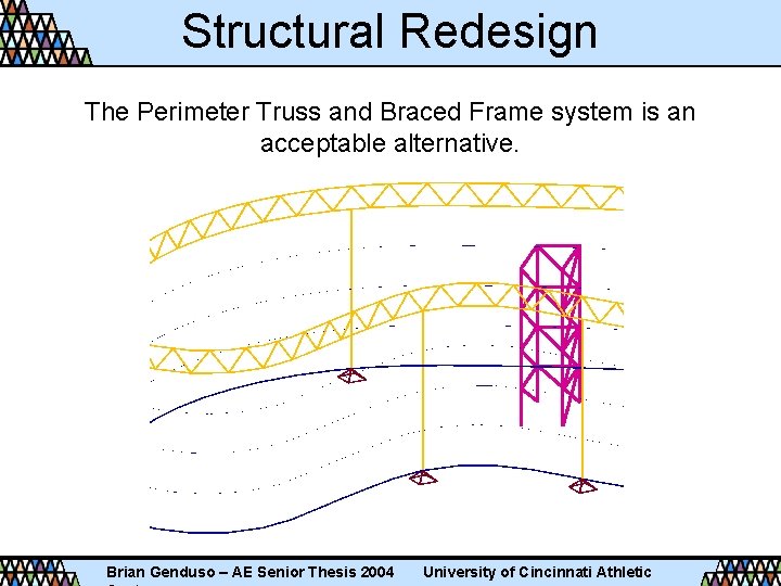 Structural Redesign The Perimeter Truss and Braced Frame system is an acceptable alternative. Brian