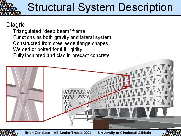 Structural System Description Diagrid Triangulated “deep beam” frame Functions as both gravity and lateral