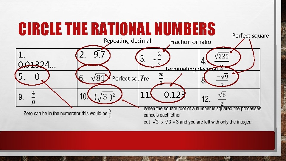 CIRCLE THE RATIONAL NUMBERS Repeating decimal 1. 0. 01324… 5. 0 Fraction or ratio