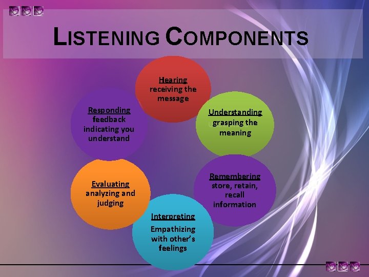 DISCUSSION QUESTION What is the benefit of being