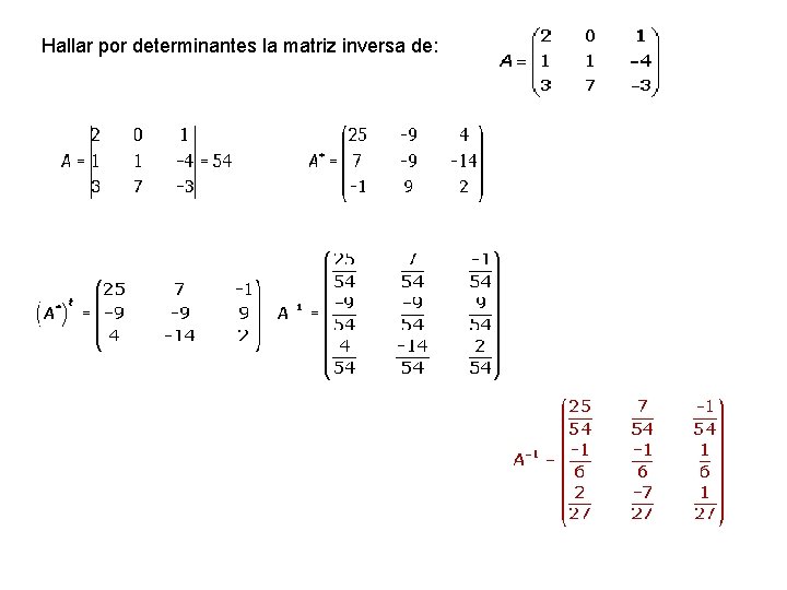 Hallar por determinantes la matriz inversa de: 