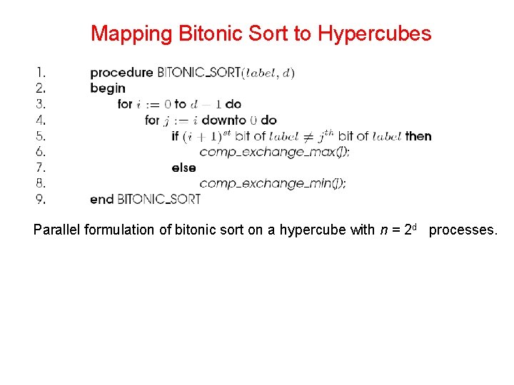 Mapping Bitonic Sort to Hypercubes Parallel formulation of bitonic sort on a hypercube with