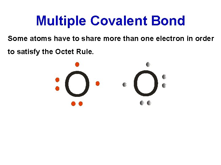 Multiple Covalent Bond Some atoms have to share more than one electron in order