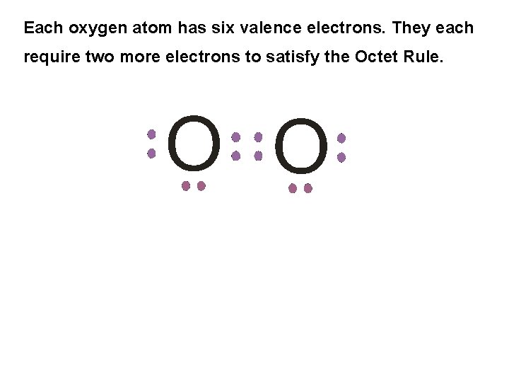 Each oxygen atom has six valence electrons. They each require two more electrons to