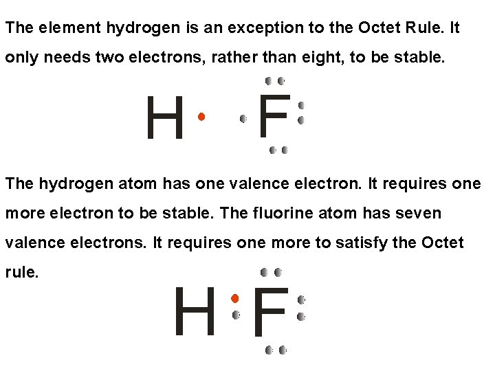 The element hydrogen is an exception to the Octet Rule. It only needs two