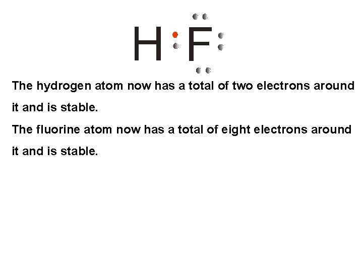 The hydrogen atom now has a total of two electrons around it and is