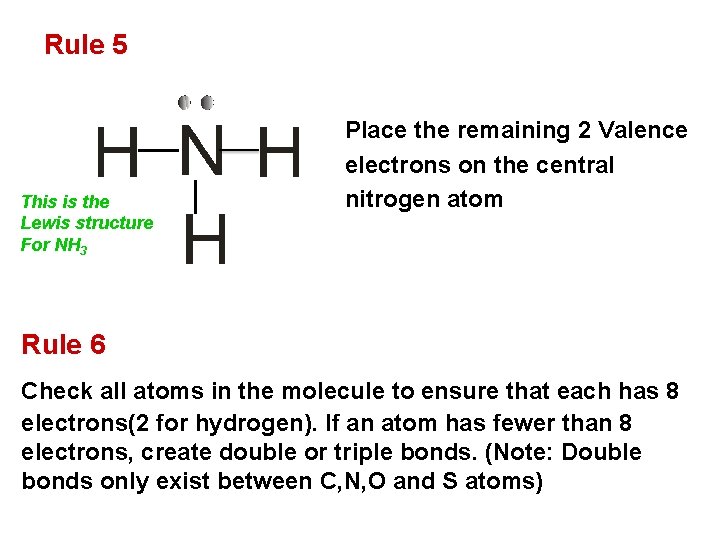 Rule 5 This is the Lewis structure For NH 3 Place the remaining 2