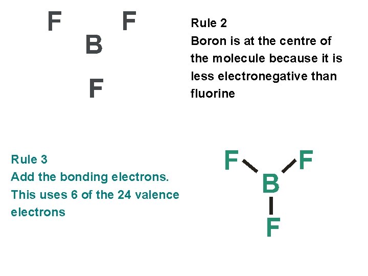 Rule 2 Boron is at the centre of the molecule because it is less