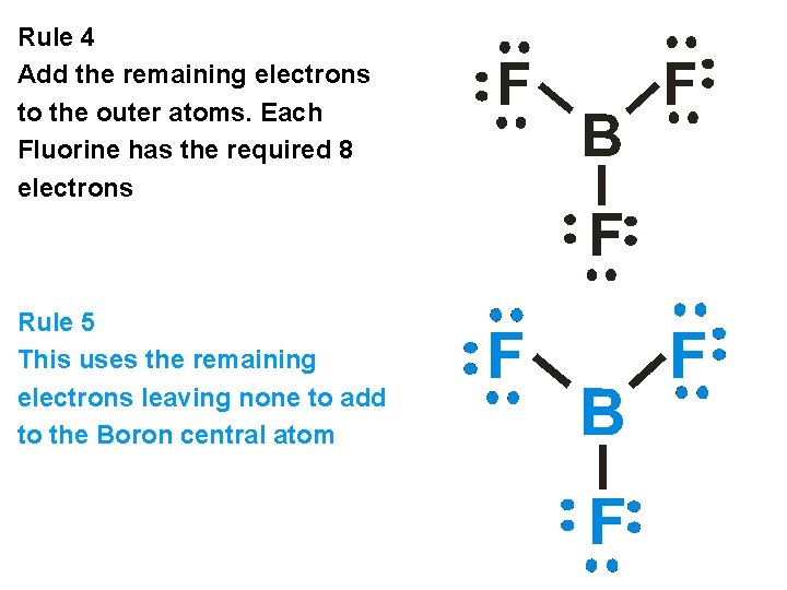 Rule 4 Add the remaining electrons to the outer atoms. Each Fluorine has the