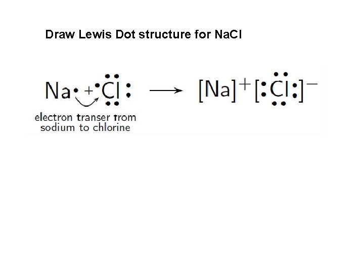 Draw Lewis Dot structure for Na. Cl 