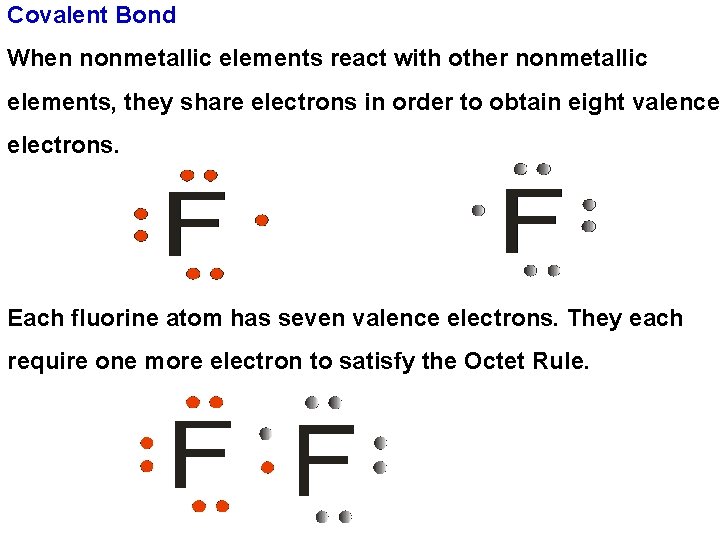 Covalent Bond When nonmetallic elements react with other nonmetallic elements, they share electrons in