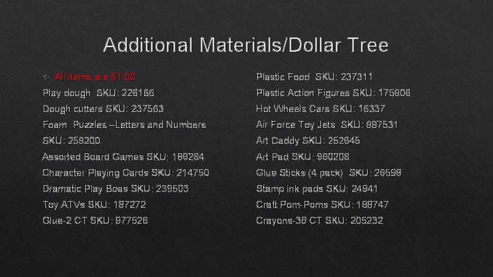 Additional Materials/Dollar Tree All items are $1. 00 Plastic Food SKU: 237311 Play dough