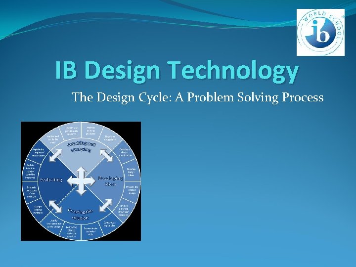 IB Design Technology The Design Cycle: A Problem Solving Process 