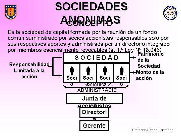 SOCIEDADES ANONIMAS CONCEPTO Es la sociedad de capital formada por la reunión de un