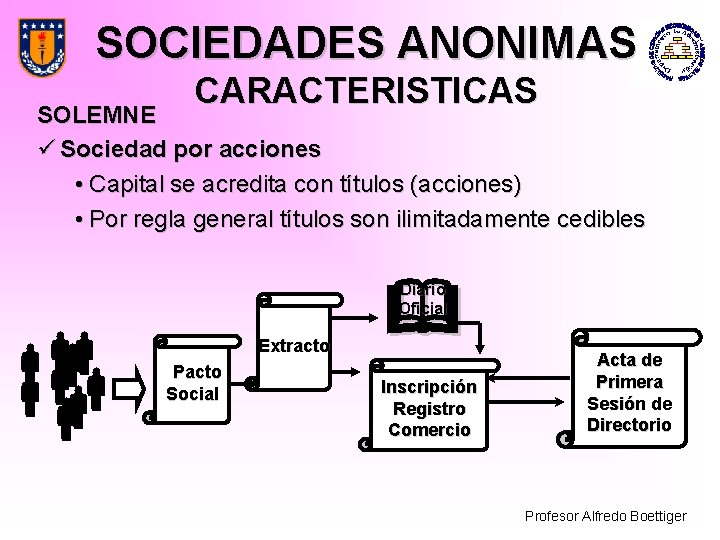 SOCIEDADES ANONIMAS CARACTERISTICAS SOLEMNE ü Sociedad por acciones • Capital se acredita con títulos