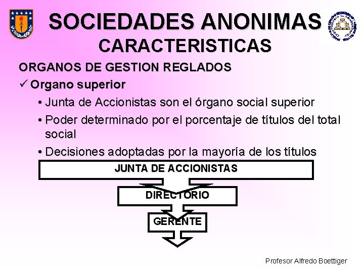 SOCIEDADES ANONIMAS CARACTERISTICAS ORGANOS DE GESTION REGLADOS ü Organo superior • Junta de Accionistas