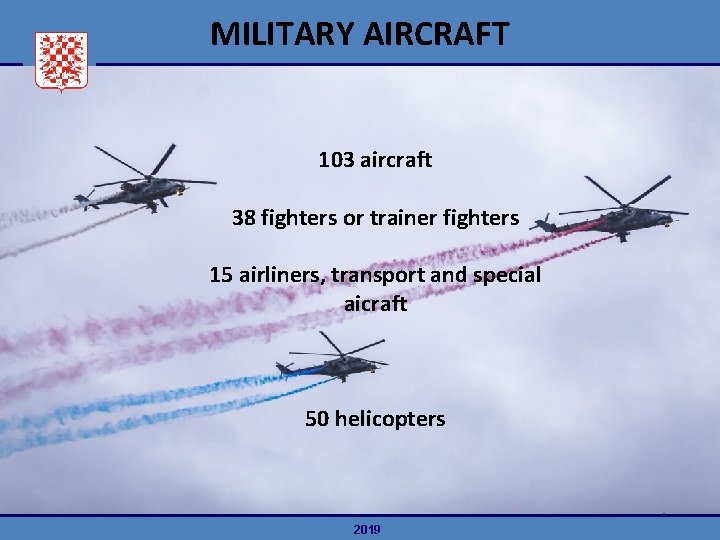 MILITARY AIRCRAFT 103 aircraft 38 fighters or trainer fighters 15 airliners, transport and special