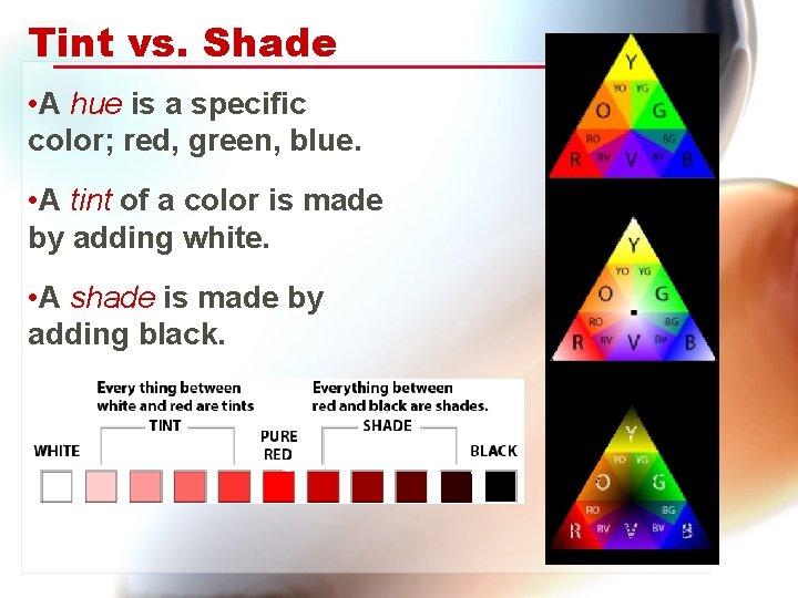 Tint vs. Shade • A hue is a specific color; red, green, blue. •