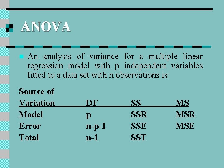ANOVA n An analysis of variance for a multiple linear regression model with p