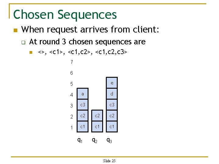 Chosen Sequences n When request arrives from client: q At round 3 chosen sequences