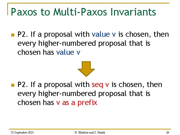 Paxos to Multi-Paxos Invariants n n P 2. If a proposal with value v