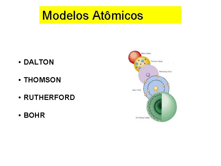 Modelos Atômicos • DALTON • THOMSON • RUTHERFORD • BOHR 