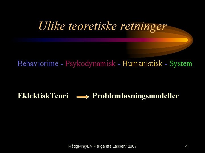 Ulike teoretiske retninger Behaviorime - Psykodynamisk - Humanistisk - System Eklektisk. Teori Problemløsningsmodeller Rådgiving/Liv