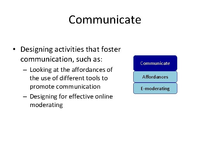 Communicate • Designing activities that foster communication, such as: – Looking at the affordances