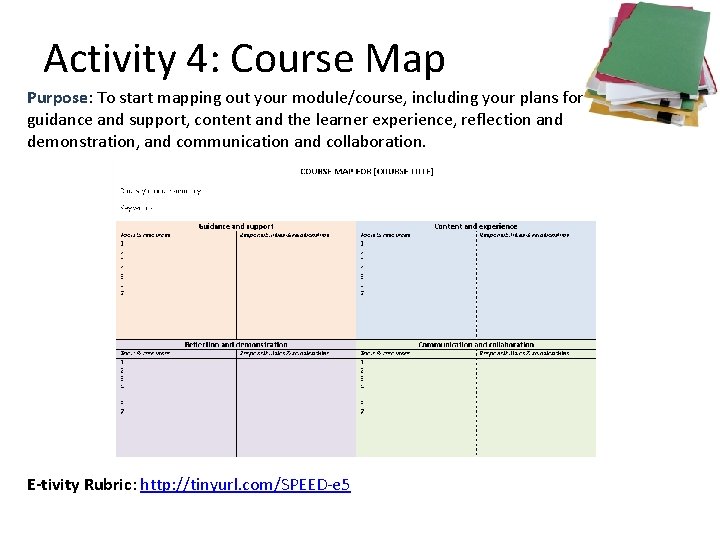 Activity 4: Course Map Purpose: To start mapping out your module/course, including your plans