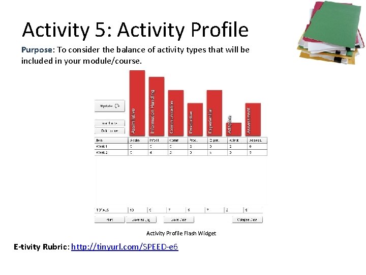 Activity 5: Activity Profile Purpose: To consider the balance of activity types that will