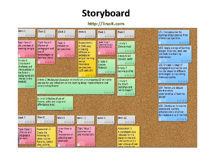 Storyboard http: //linoit. com 