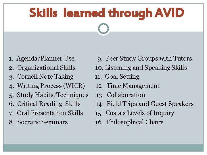 Skills learned through AVID 1. 2. 3. 4. 5. 6. 7. 8. Agenda/Planner Use