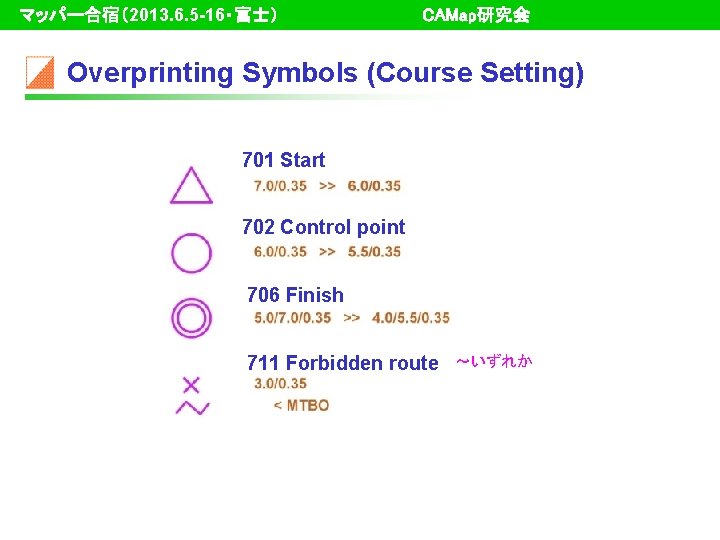 マッパー合宿(2013. 6. 5 -16・富士) CAMap研究会 Overprinting Symbols (Course Setting) 701 Start 702 Control point マッパー合宿(2013. 6. 5 -16・富士) CAMap研究会 Overprinting Symbols (Course Setting) 701 Start 702 Control point