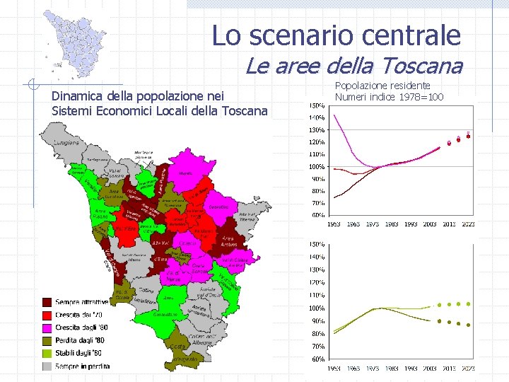 Lo scenario centrale Le aree della Toscana Dinamica della popolazione nei Sistemi Economici Locali