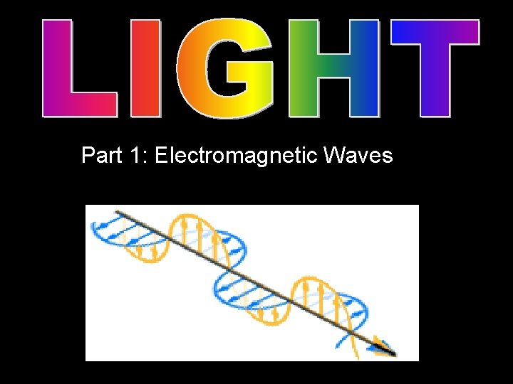 Part 1: Electromagnetic Waves 