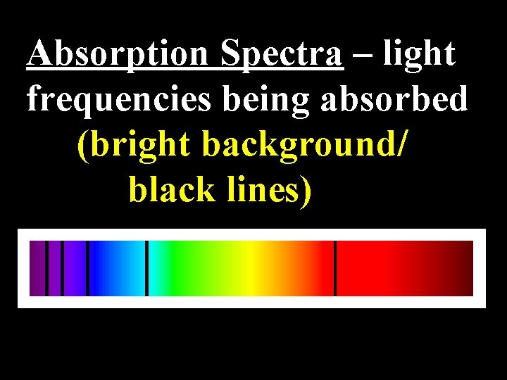 Absorption Spectra – light frequencies being absorbed (bright background/ black lines) 