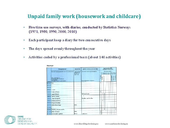 Unpaid family work (housework and childcare) • Five time use surveys, with diaries, conducted