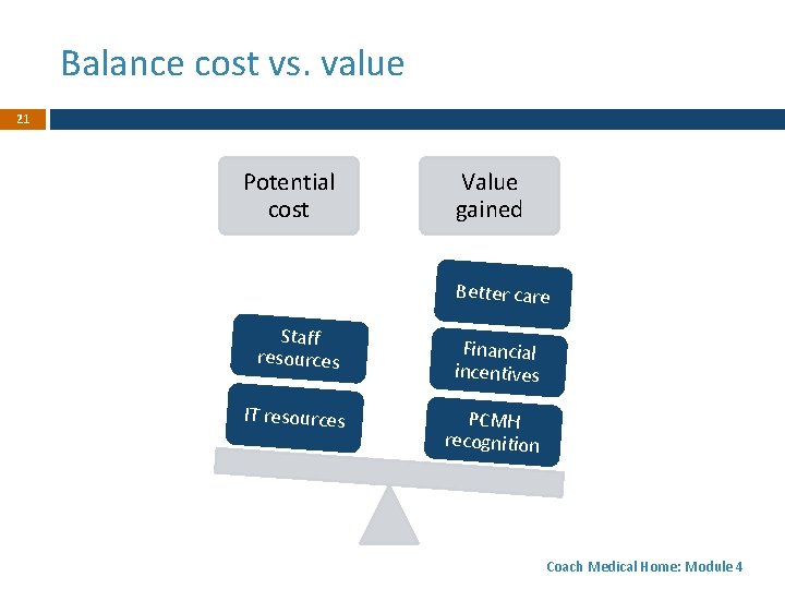 Balance cost vs. value 21 Potential cost Value gained Better care Staff resources IT