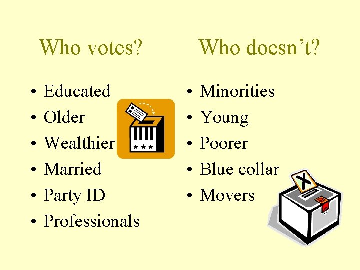 Who votes? • • • Educated Older Wealthier Married Party ID Professionals Who doesn’t?