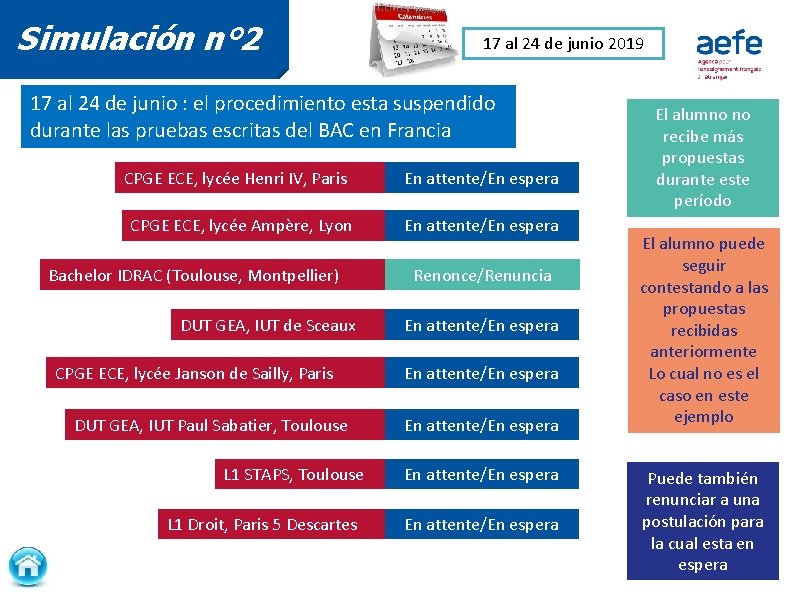 Simulación n° 2 17 al 24 de junio 2019 17 al 24 de junio