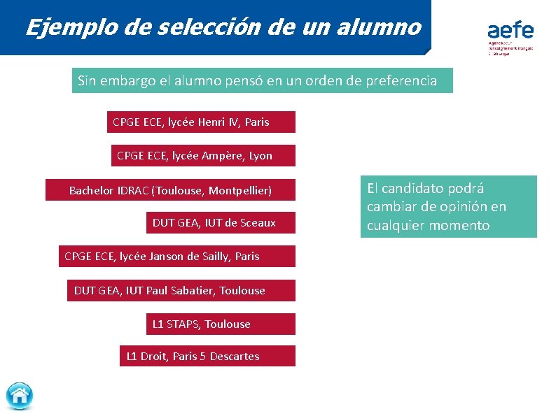 Ejemplo de selección de un alumno Sin embargo el alumno pensó en un orden