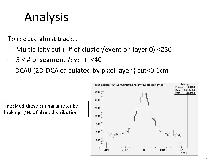 Analysis To reduce ghost track… - Multiplicity cut (=# of cluster/event on layer 0)