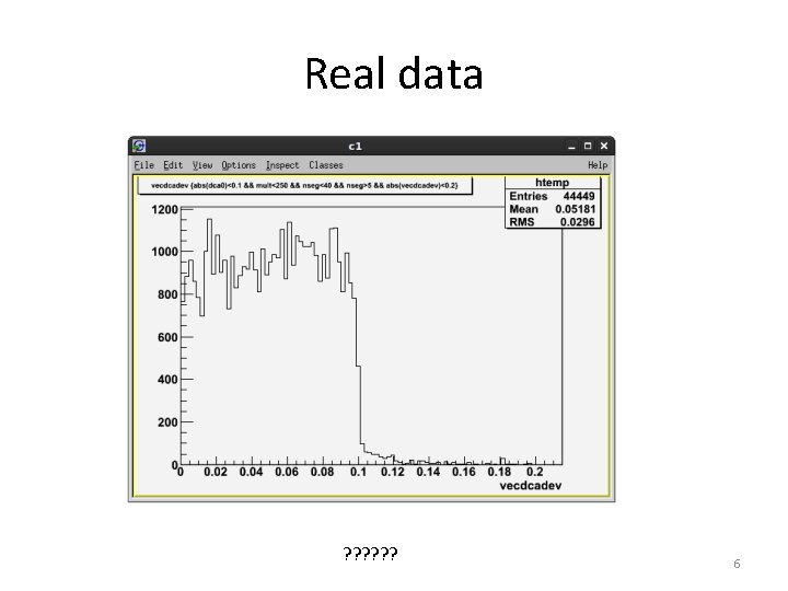 Real data ? ? ? 6 