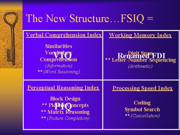The New Structure…FSIQ = Verbal Comprehension Index Similarities Vocabulary Comprehension VIQ (Information) ** (Word