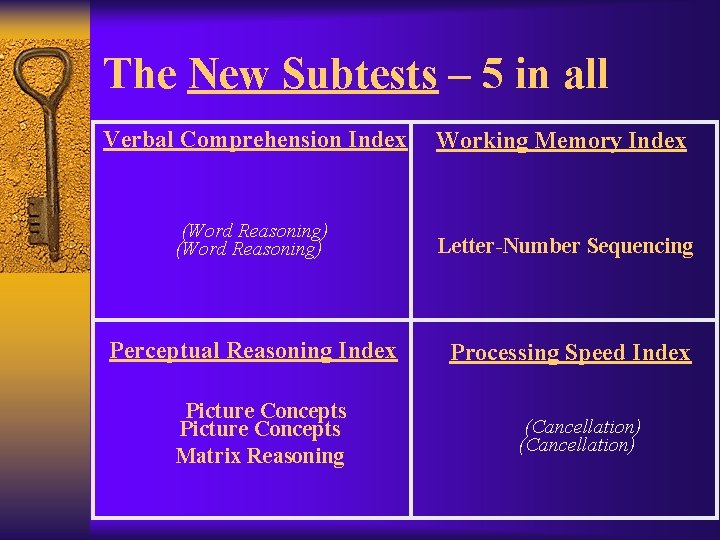 The New Subtests – 5 in all Verbal Comprehension Index Working Memory Index (Word