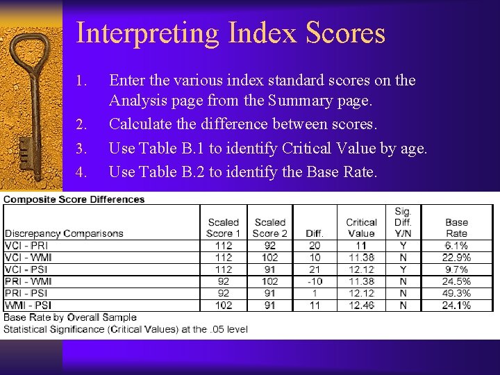 Interpreting Index Scores 1. 2. 3. 4. Enter the various index standard scores on