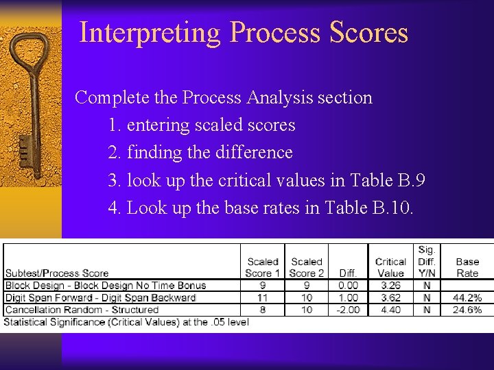 Interpreting Process Scores Complete the Process Analysis section 1. entering scaled scores 2. finding