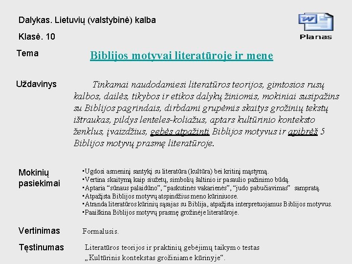 Dalykas. Lietuvių (valstybinė) kalba Klasė. 10 Tema Uždavinys Biblijos motyvai literatūroje ir mene Tinkamai